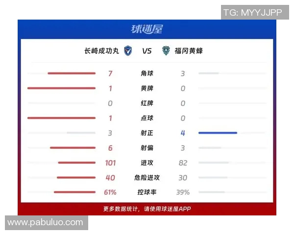 福冈黄蜂与赞岐的精彩对决比分分析与赛后点评